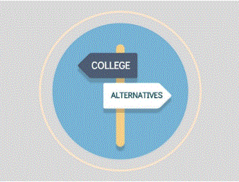 alternatives to college