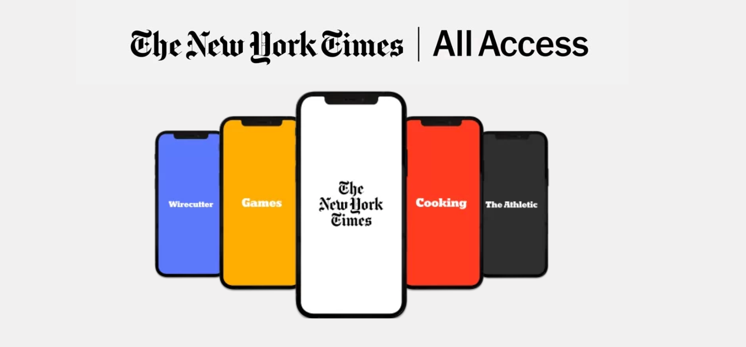 New York Times All Access Slide 